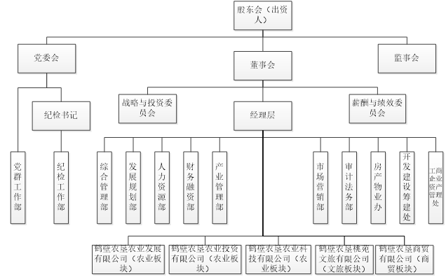 微信圖片_20210823130209